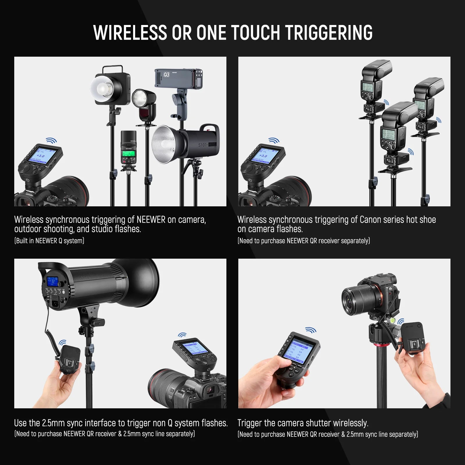 Disparador Inalámbrico TTL Neewer QPRO-C para Canon