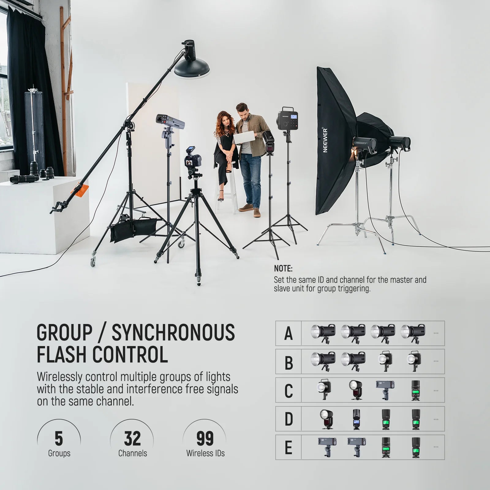 Disparador Inalámbrico TTL Neewer QPRO-C para Canon