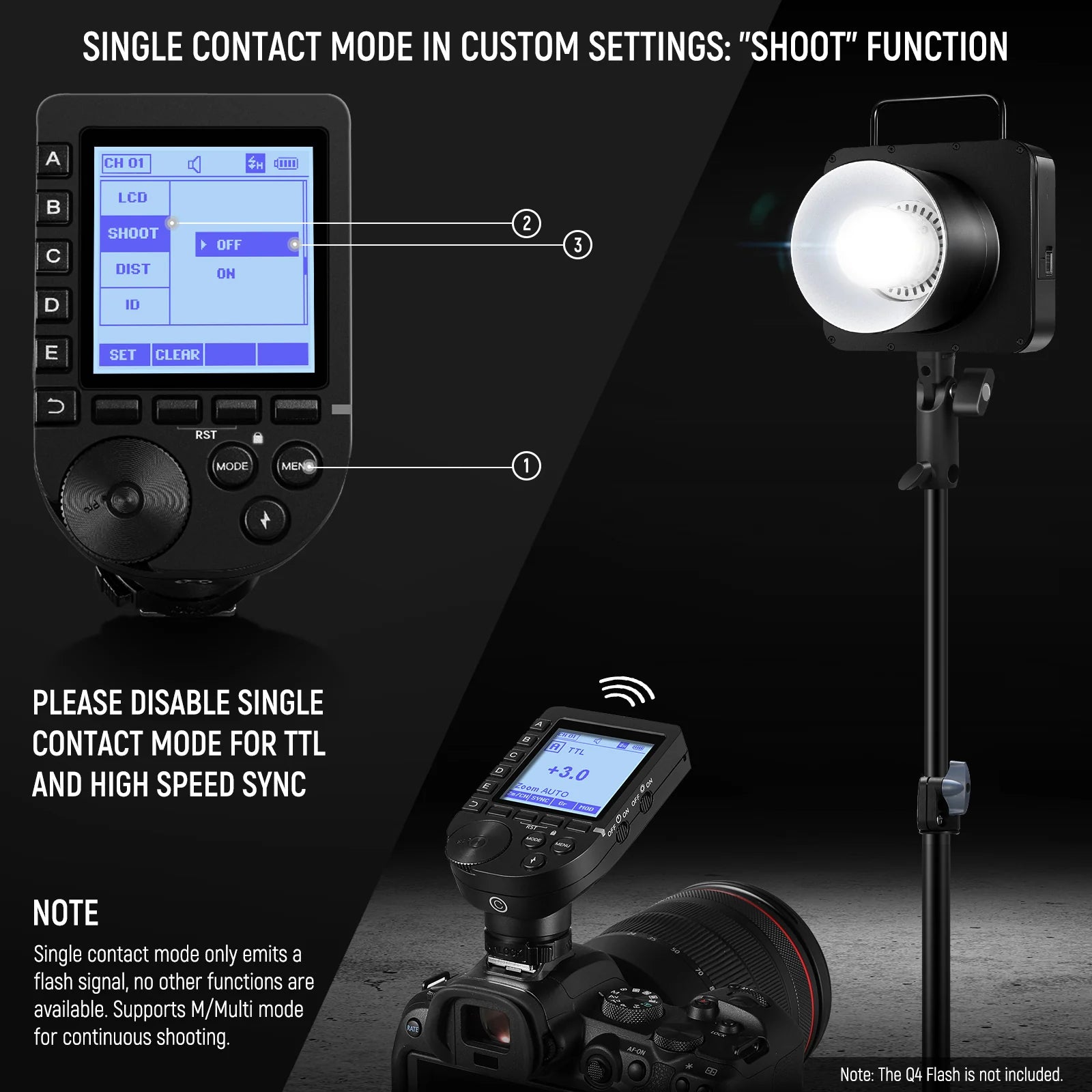 Disparador Inalámbrico TTL Neewer QPRO-C para Canon