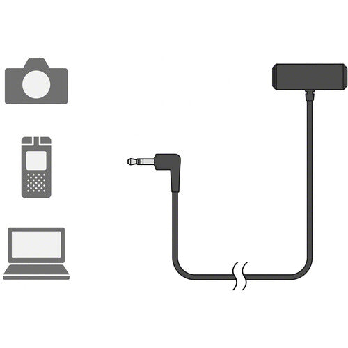 Micrófono lavalier compacto Sony ECM-LV1 con conector TRS