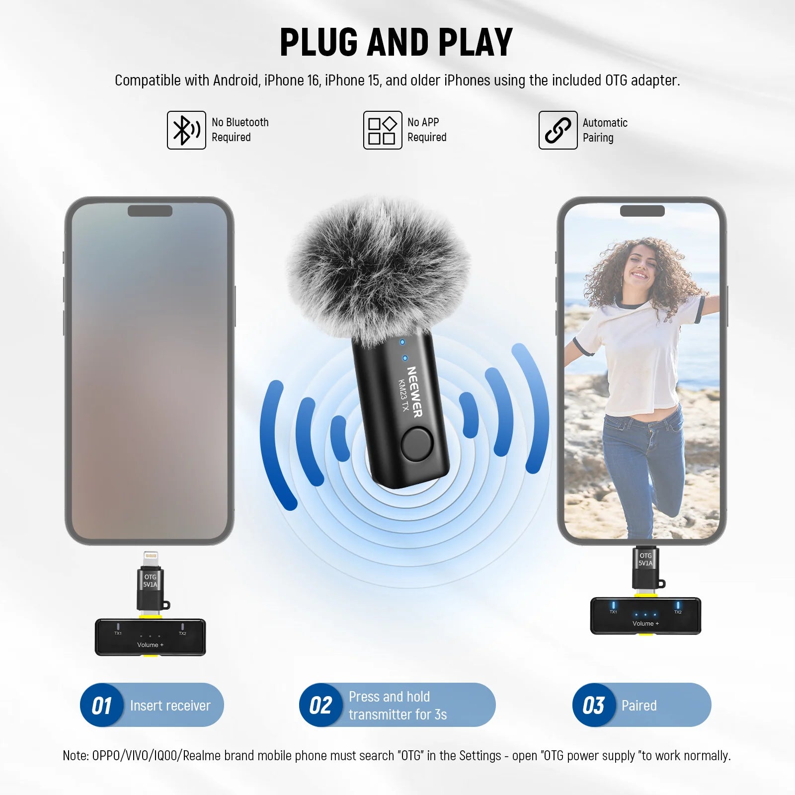 Kit de Micrófono Inalámbrico Neewer KM23 de Solapa