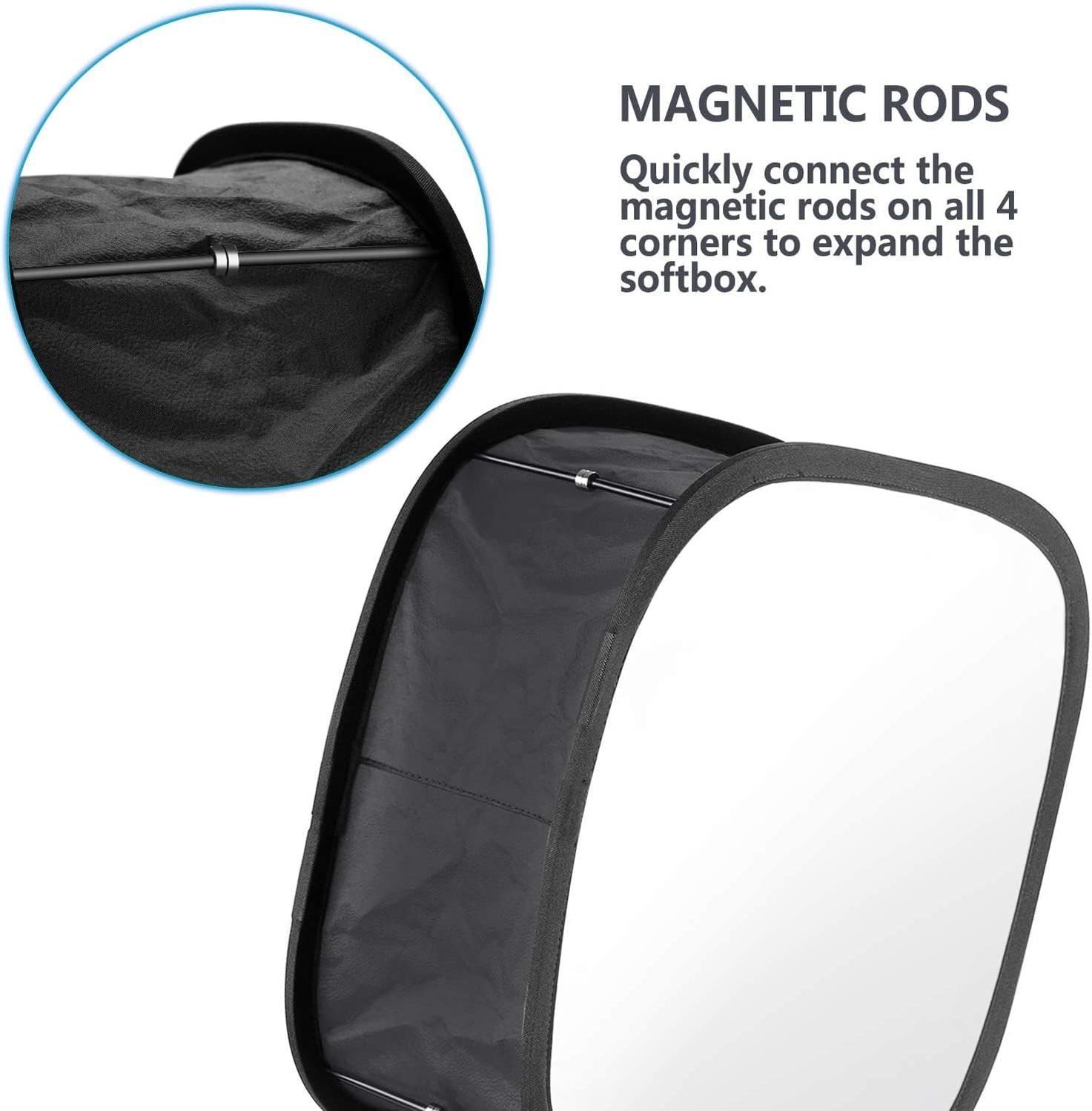 Softbox para Panel LED Neewer 660
