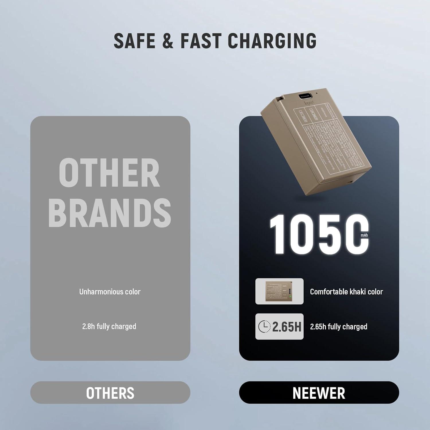 Batería Neewer TNP-W126 de 1050mAh para Fujifilm