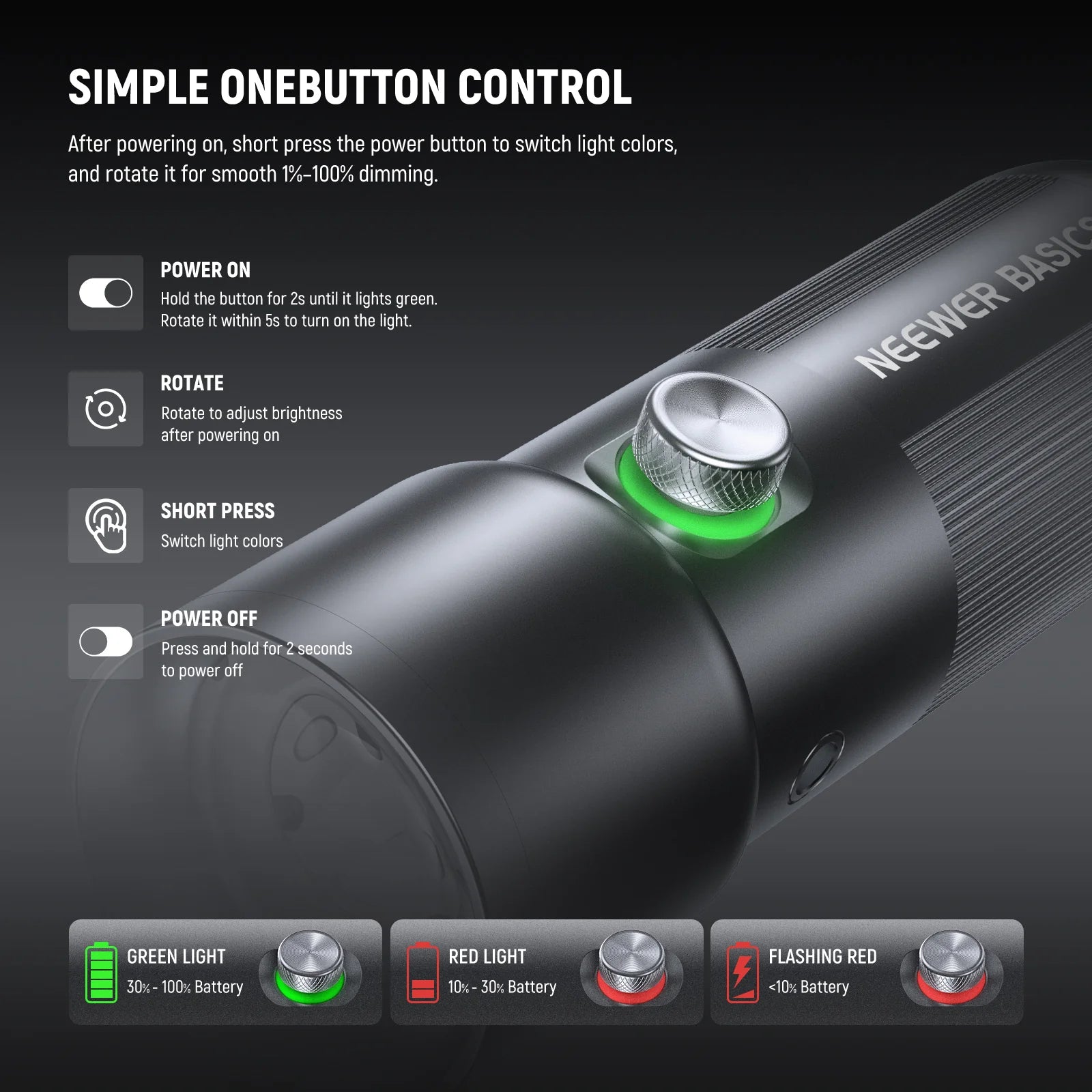 Luz Led Portatil Neewer Basics FL10 para Fotografía