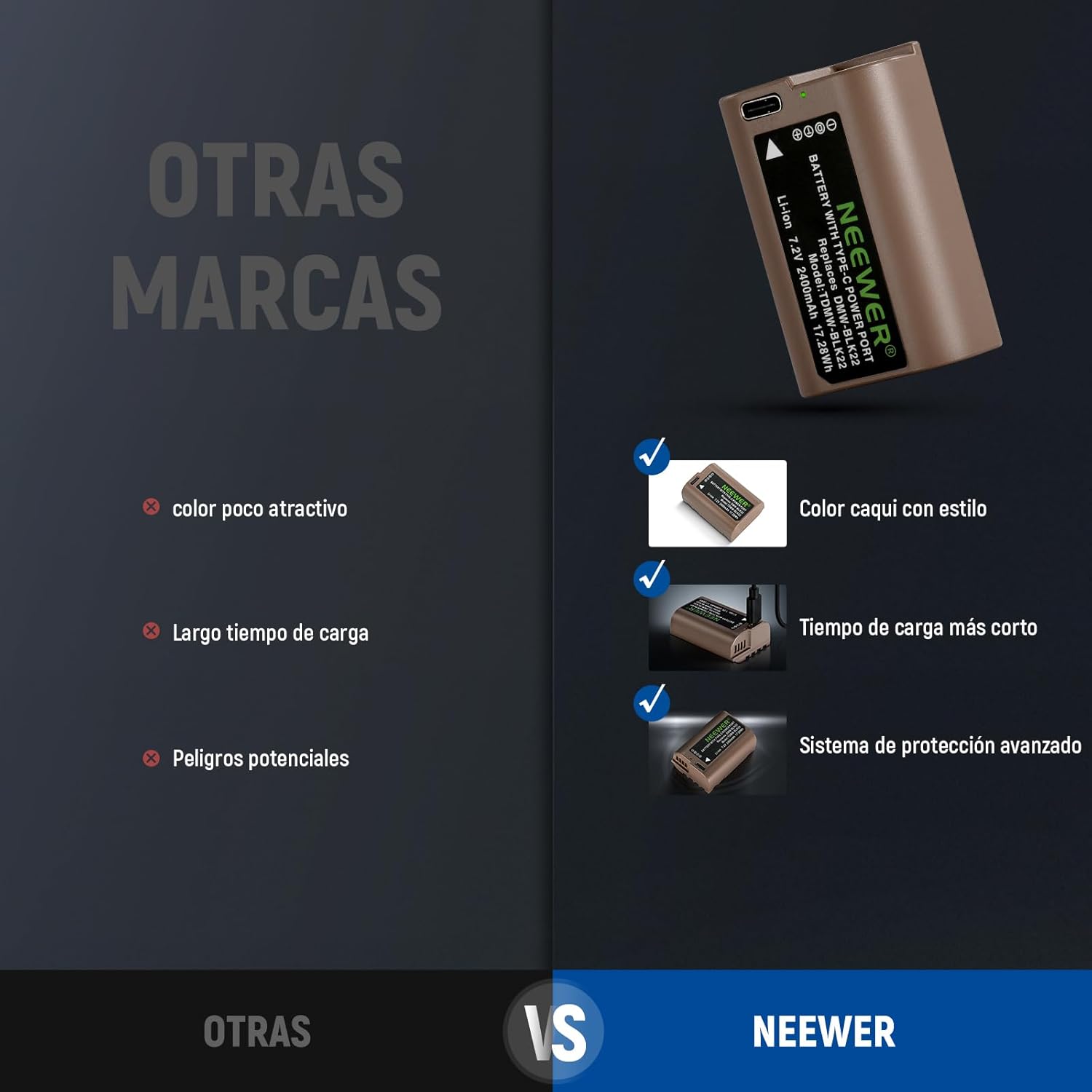 Batería Neewer DMW-BLK22 2400mAh para Lumix
