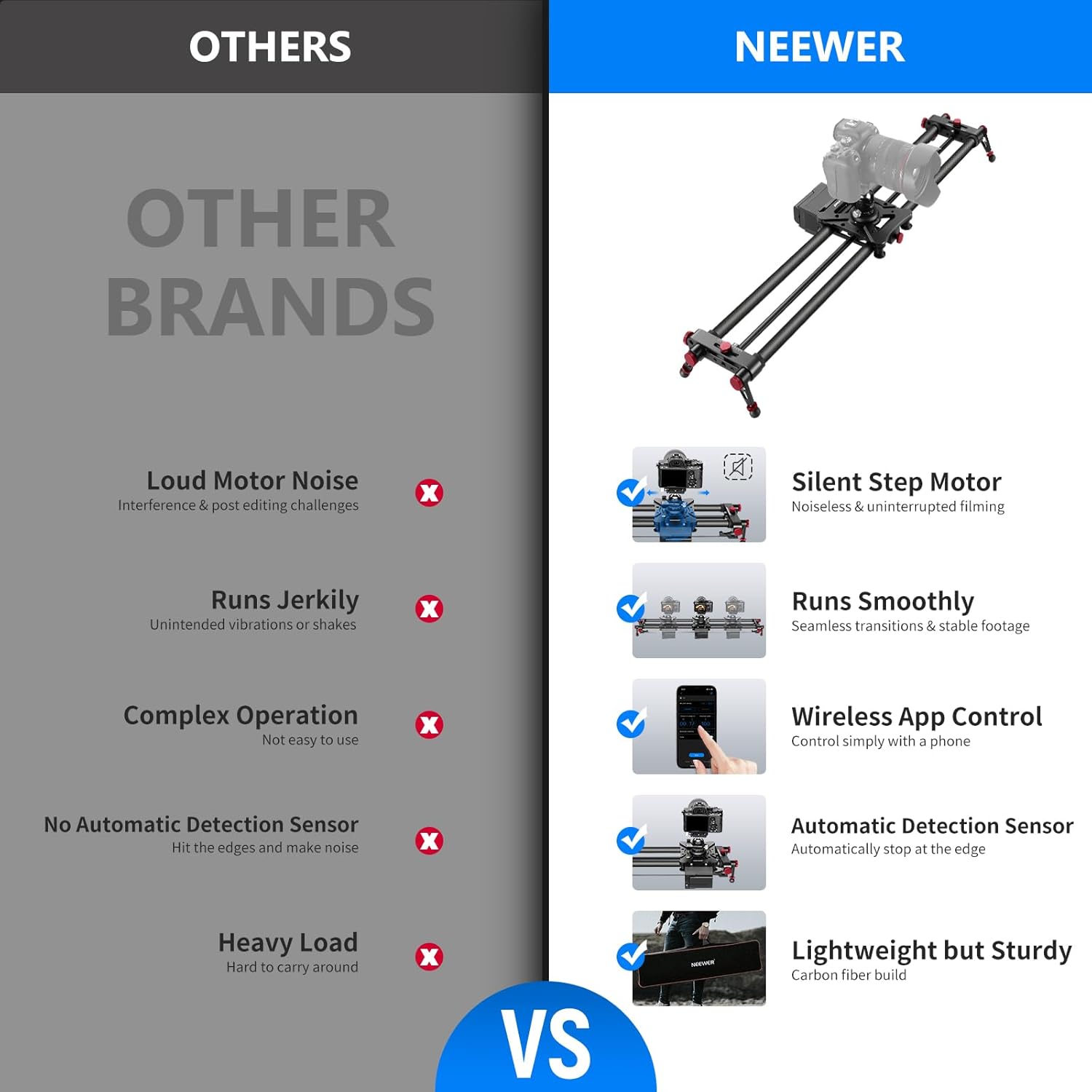 Slider Motorizado Neewer ER1 de Fibra de Carbono de 120 cm