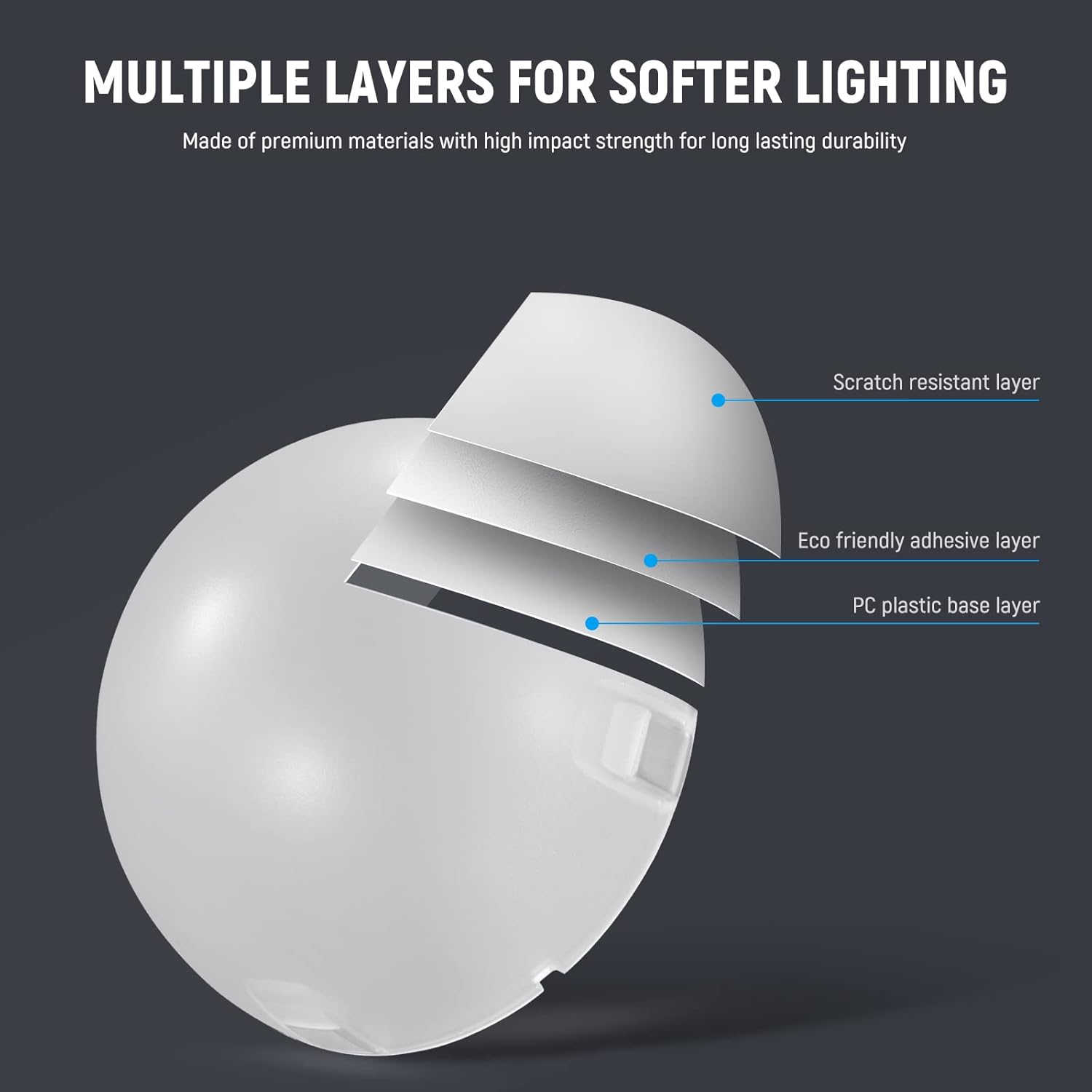 Difusor Magnético Neewer M12 para Flash Speedlite