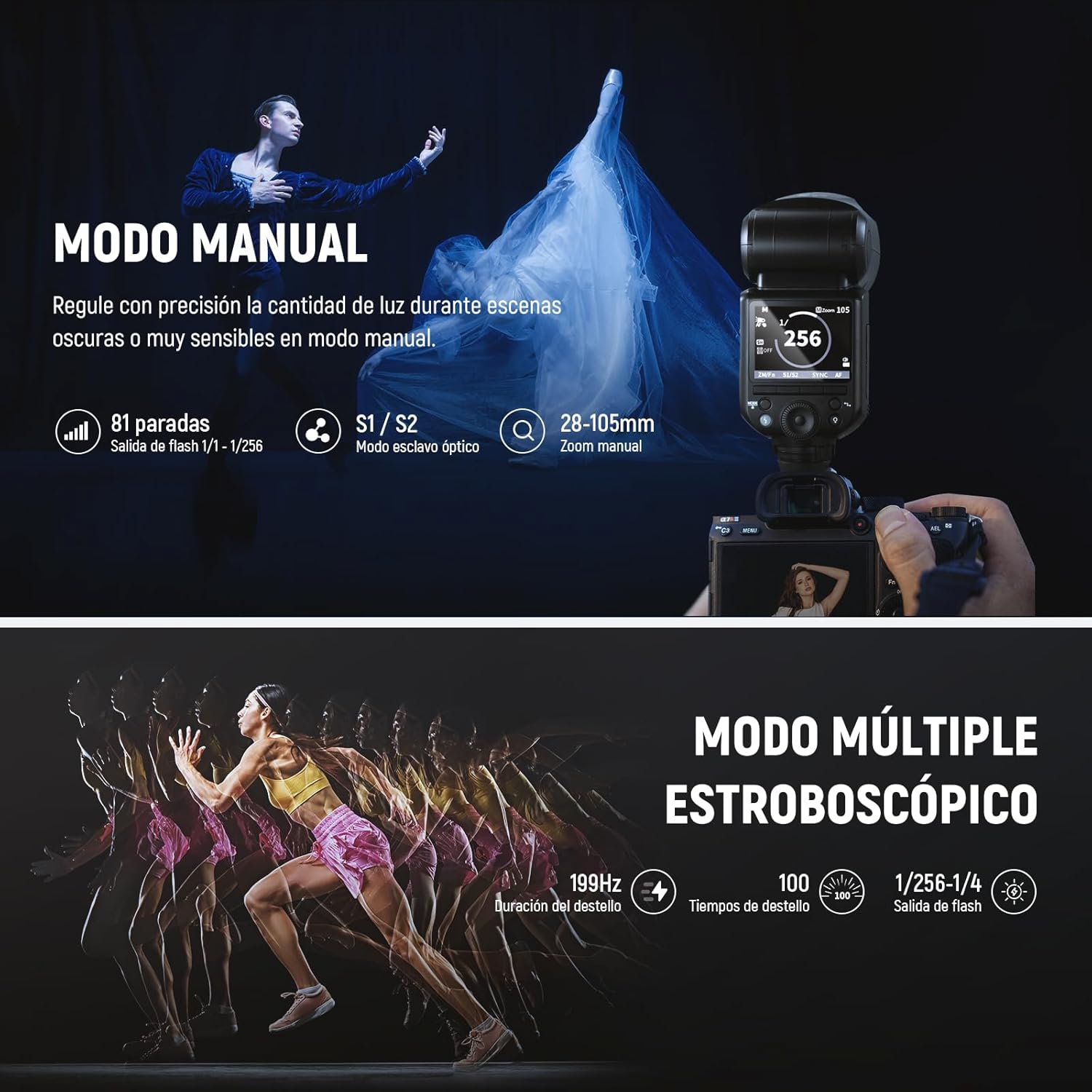 Flash Speedlite Neewer Z2-S TTL Cabeza Redonda Sony
