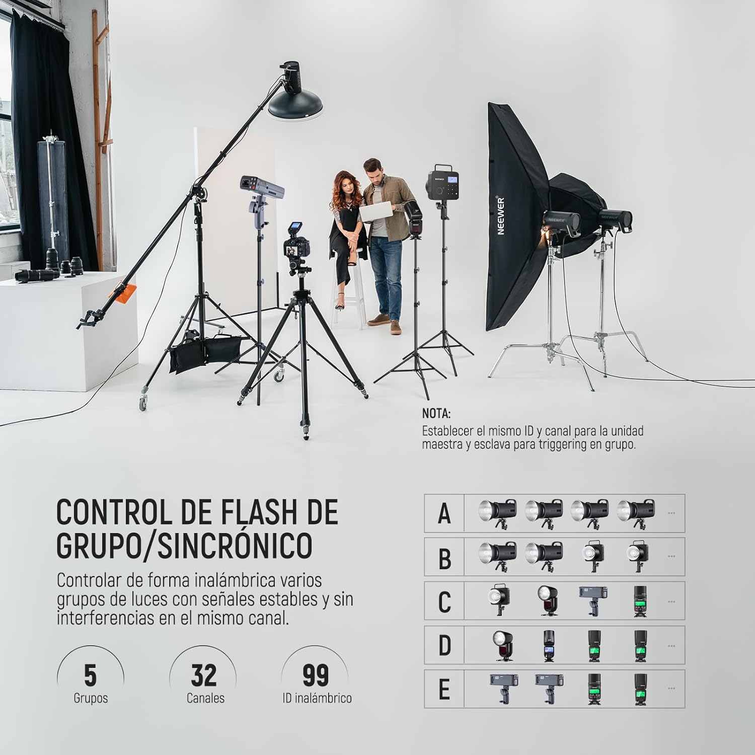 Trigger TTL Neewer QPRO-S para Flash Inalámbrico Sony