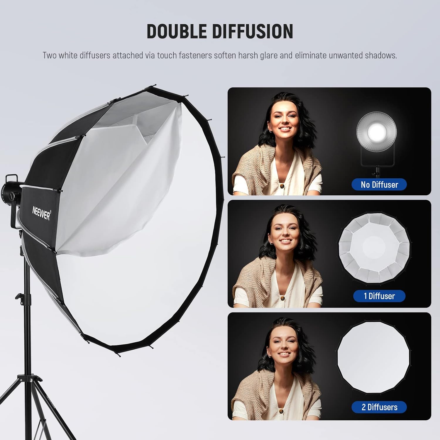 Softbox Parabólico Neewer de 120 cm con Grid