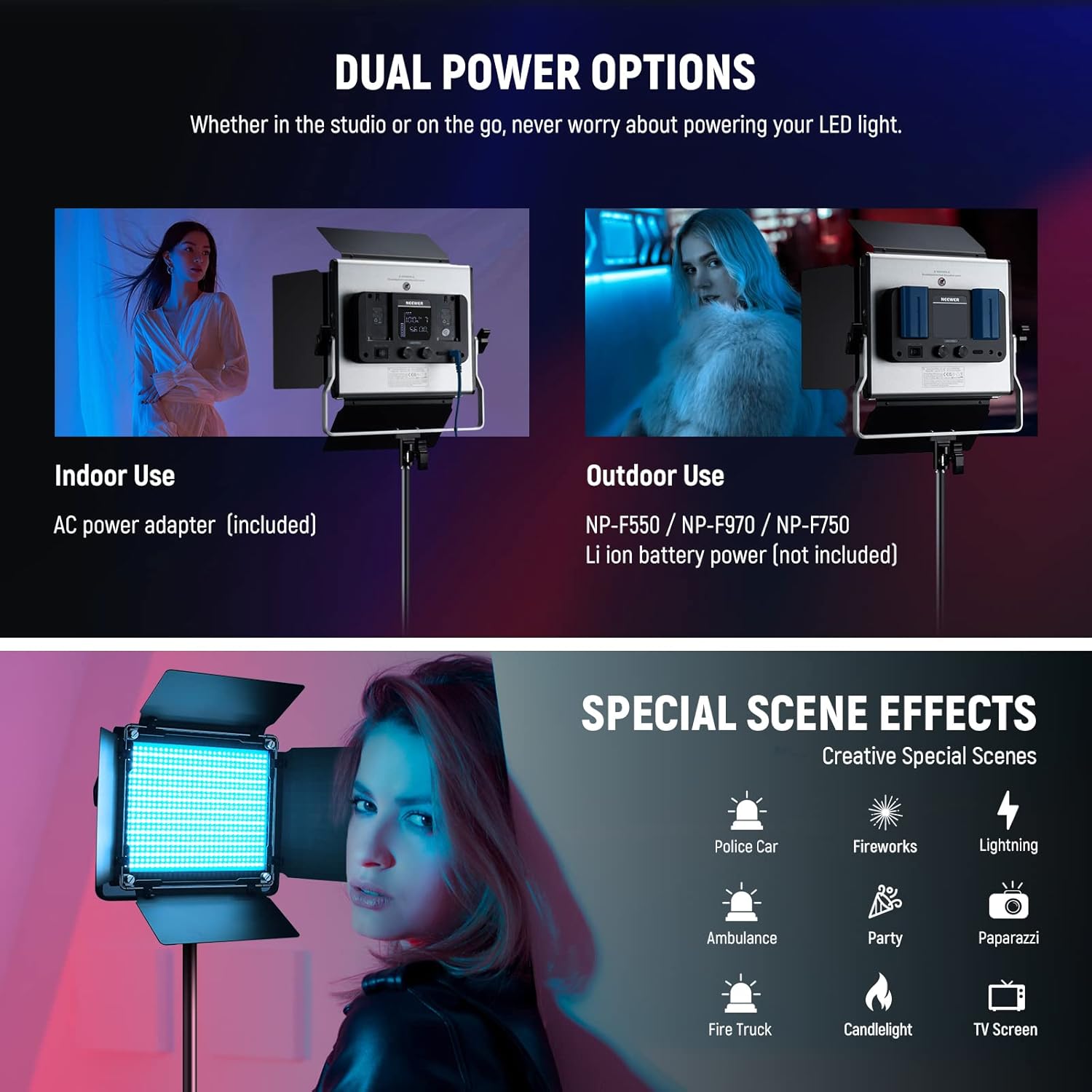 Kit LED Neewer 660 PRO II RGB con App y Soportes