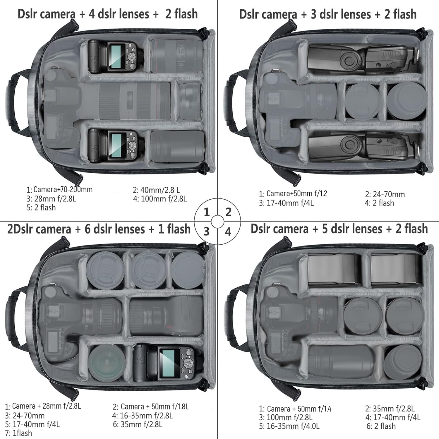 Mochila Neewer para Cámara 11L Negra con Interior Gris