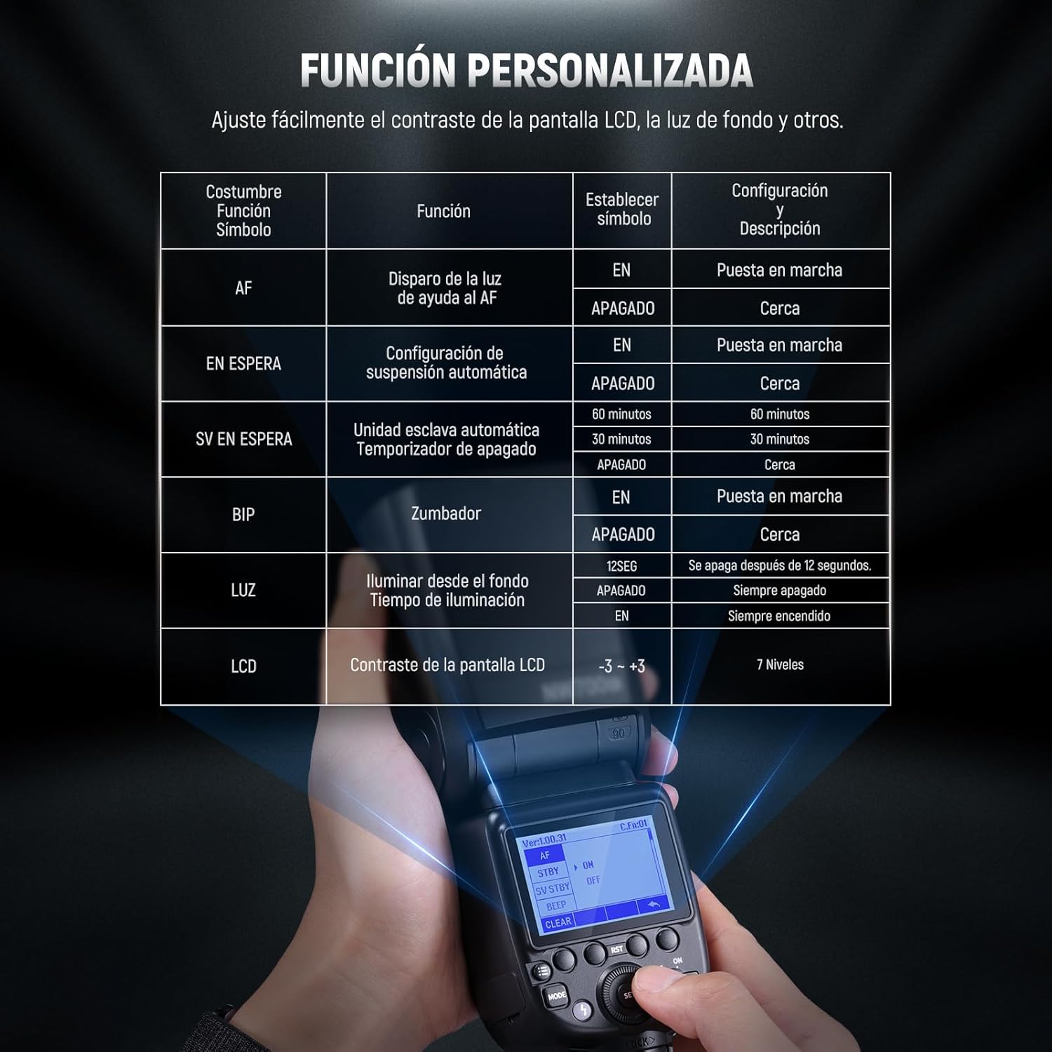 Flash Speedlite TTL Neewer NW700-C para Canon