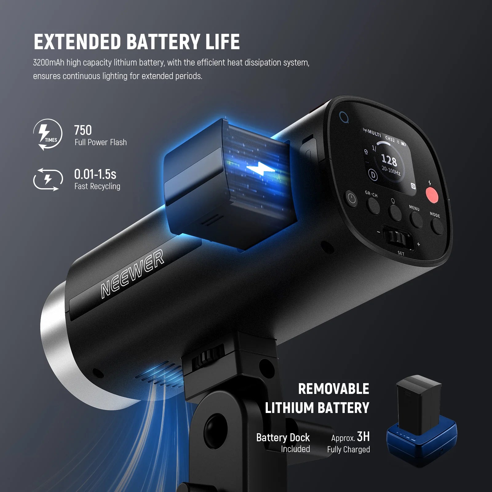 Flash para exteriores Neewer Q200 de 200 W