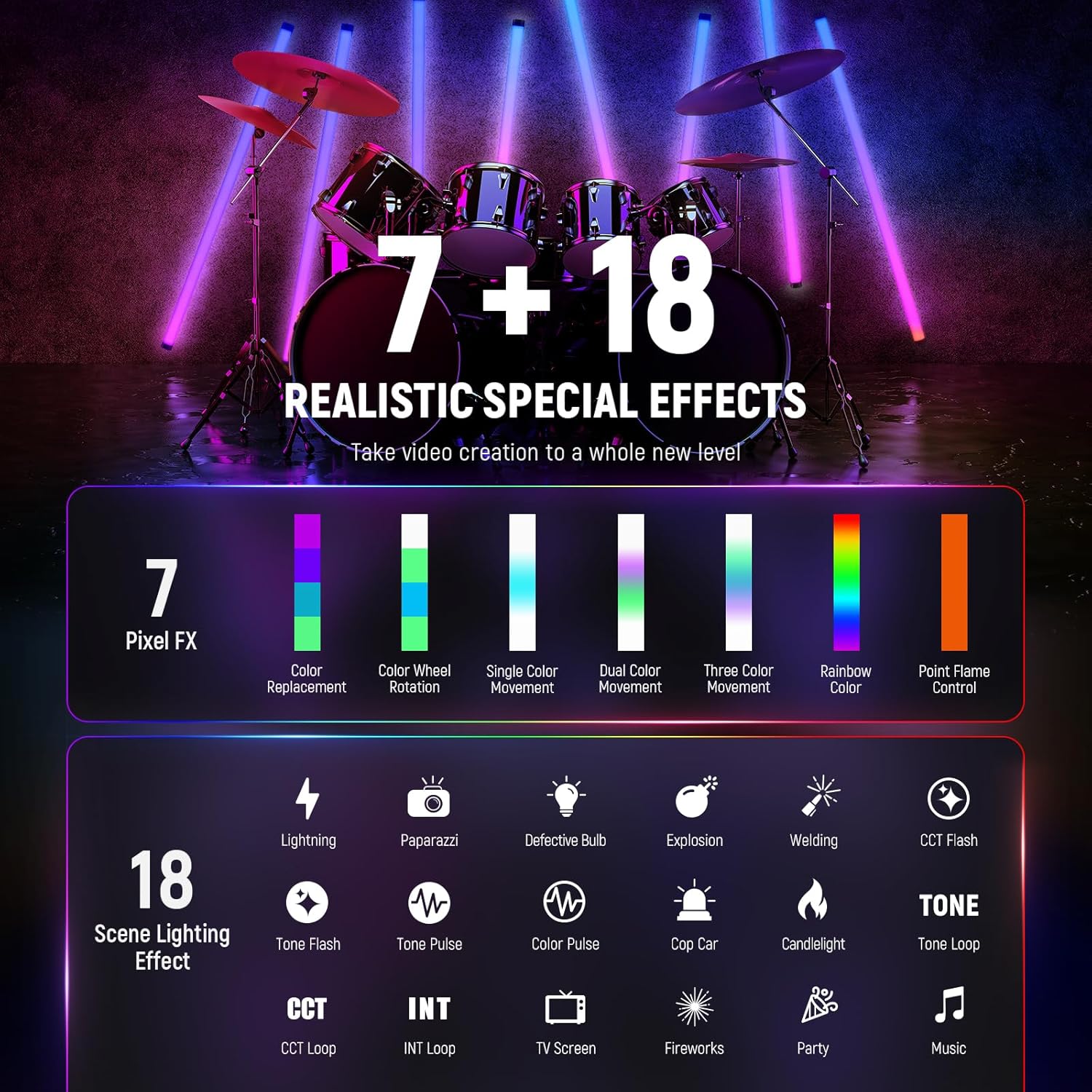Tubo de Luz RGB Neewer TL120C 120 cm con Control App
