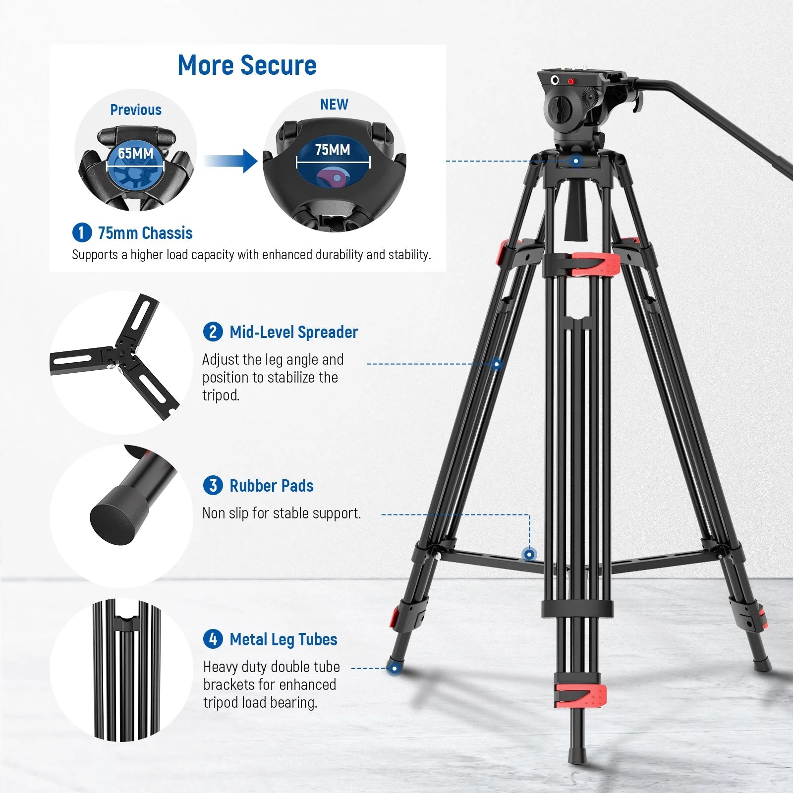 Trípode de Video Neewer TP37 187 cm Cabezal Fluido