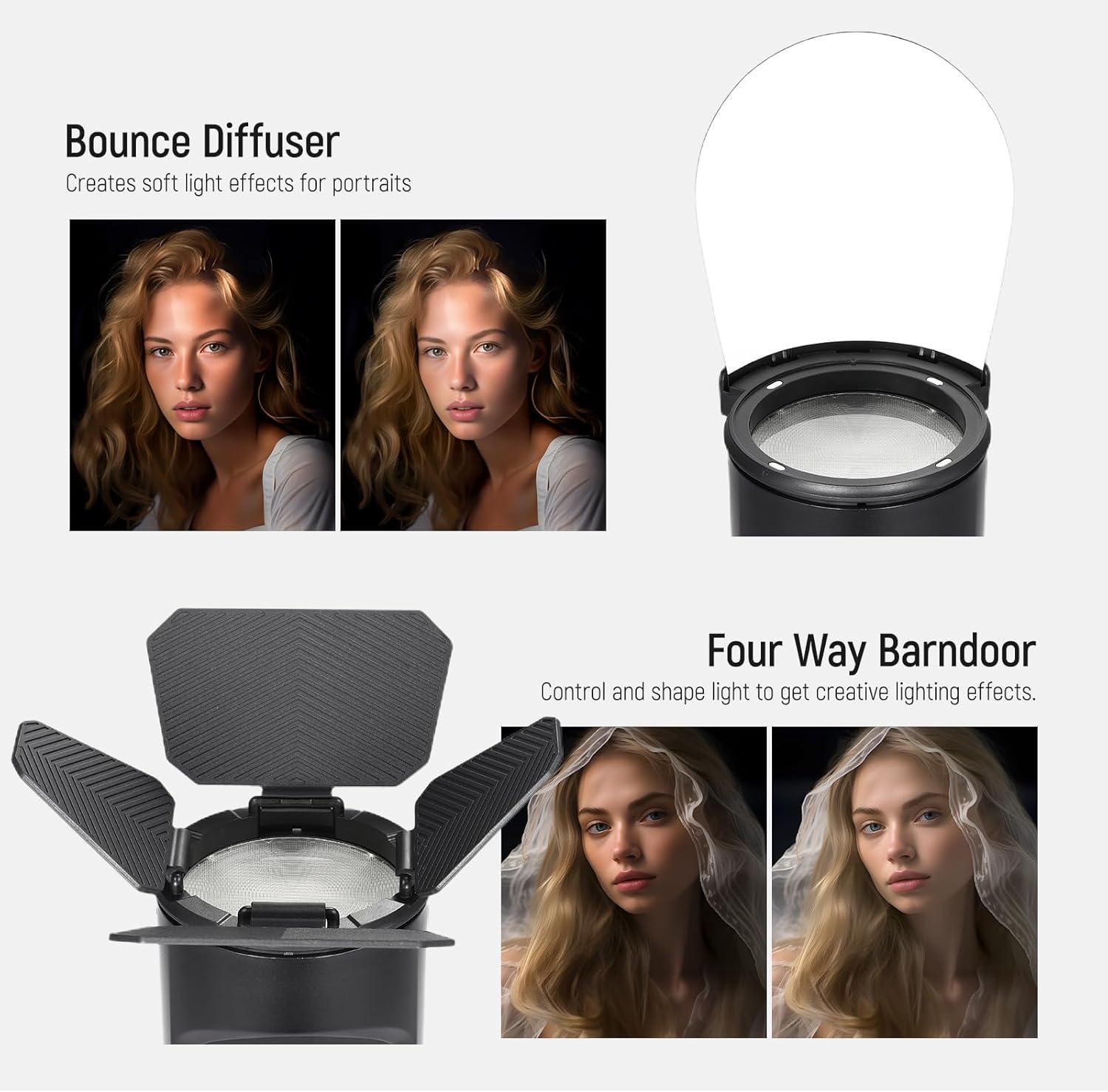 Kit Magnético Neewer CRM2 para Flashes de Cabeza Redonda