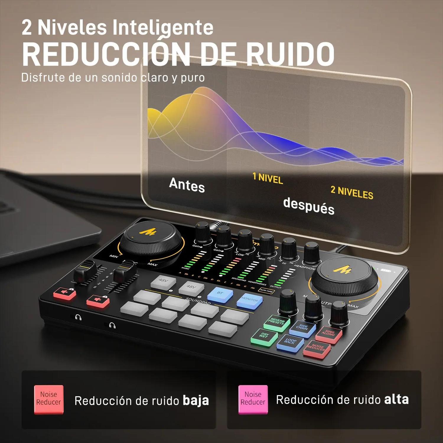 Interfaz de Audio Maonocaster AME2 Gen 2 para Podcasting