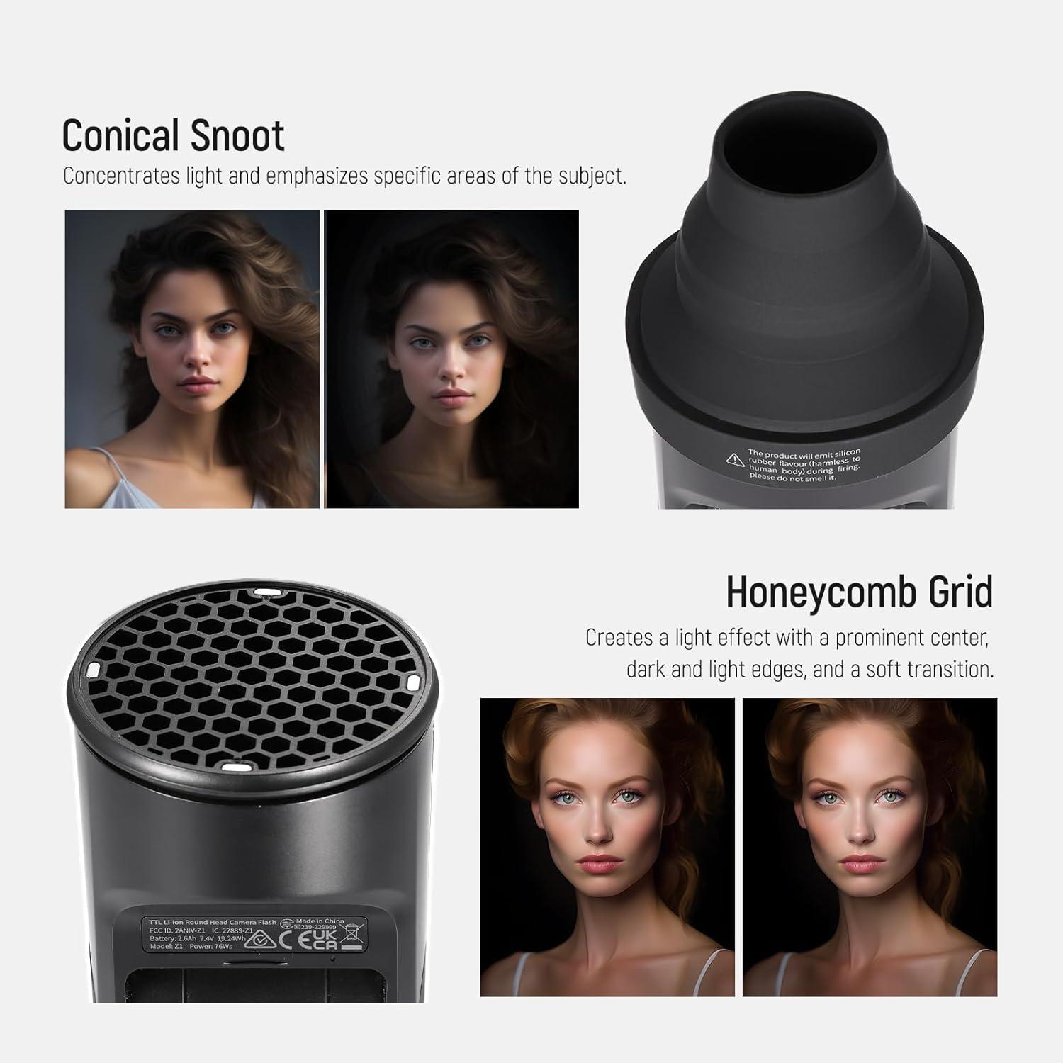 Kit Magnético Neewer CRM2 para Flashes de Cabeza Redonda