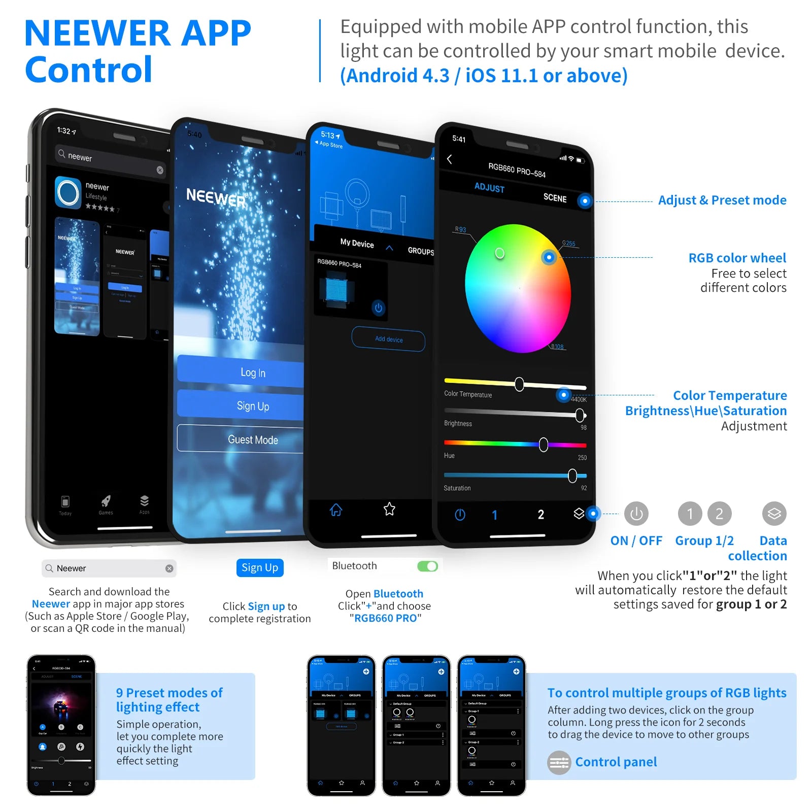 Luz LED RGB Neewer 660 Pro de 50W con Control por App