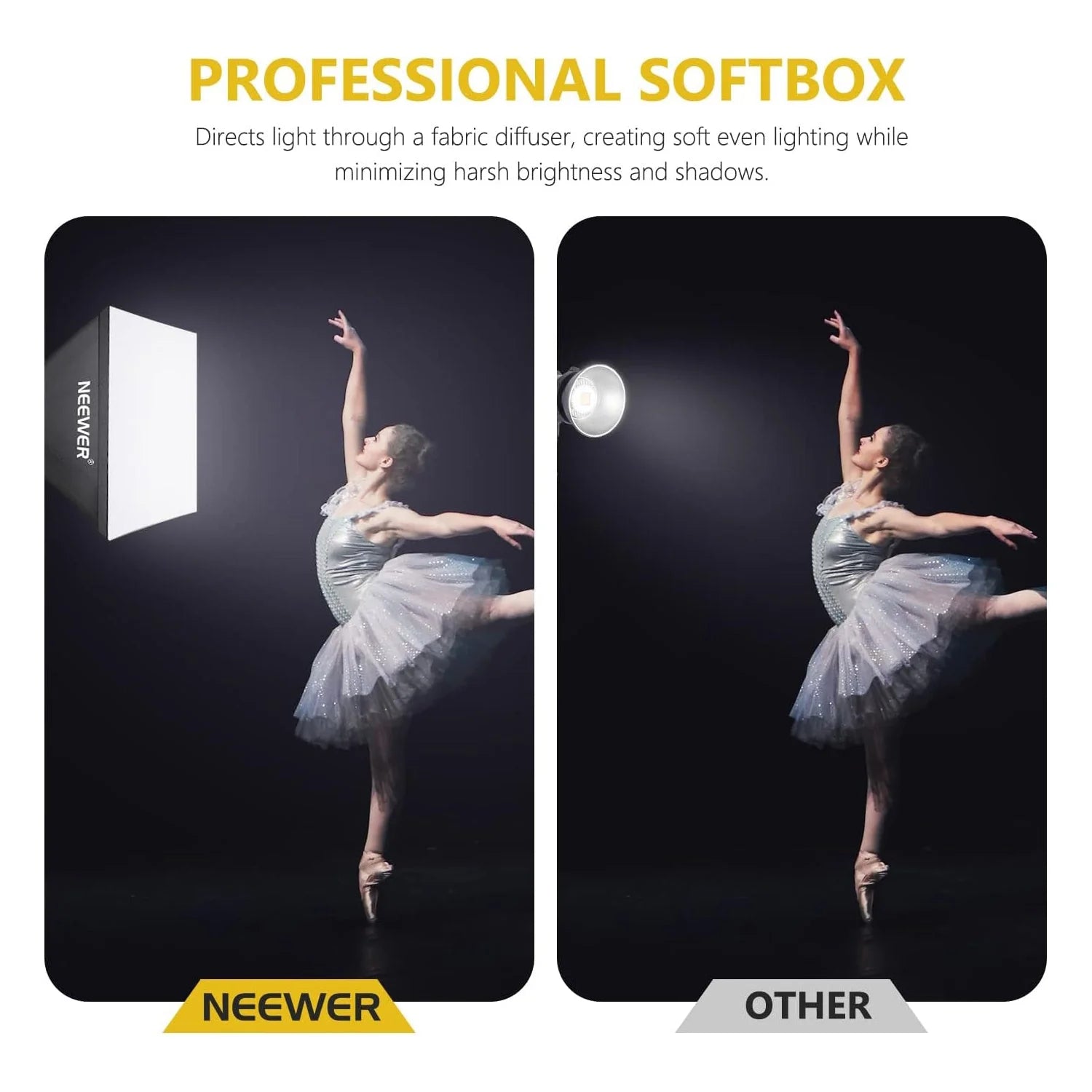 Kit Iluminación LED Neewer NW48 II 2.4G con Softbox