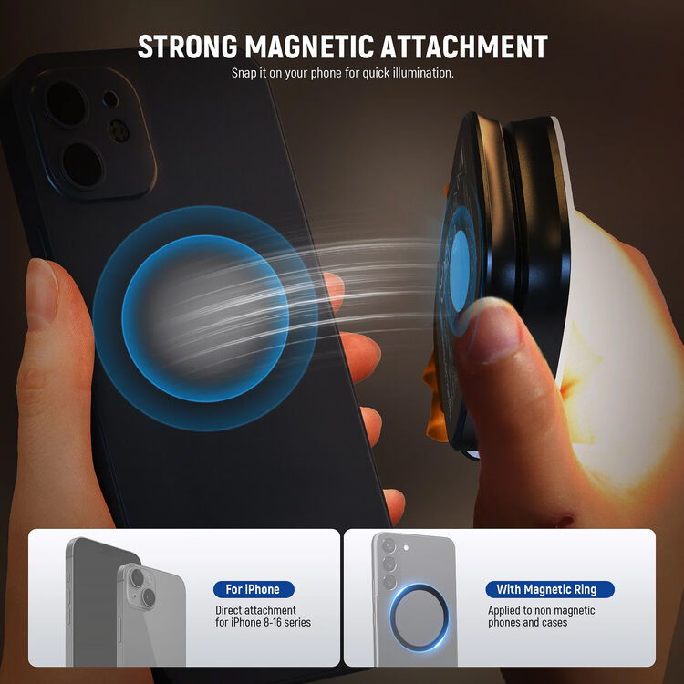 Luz Magnética Neewer Basics NL48B para Selfies - Blanco