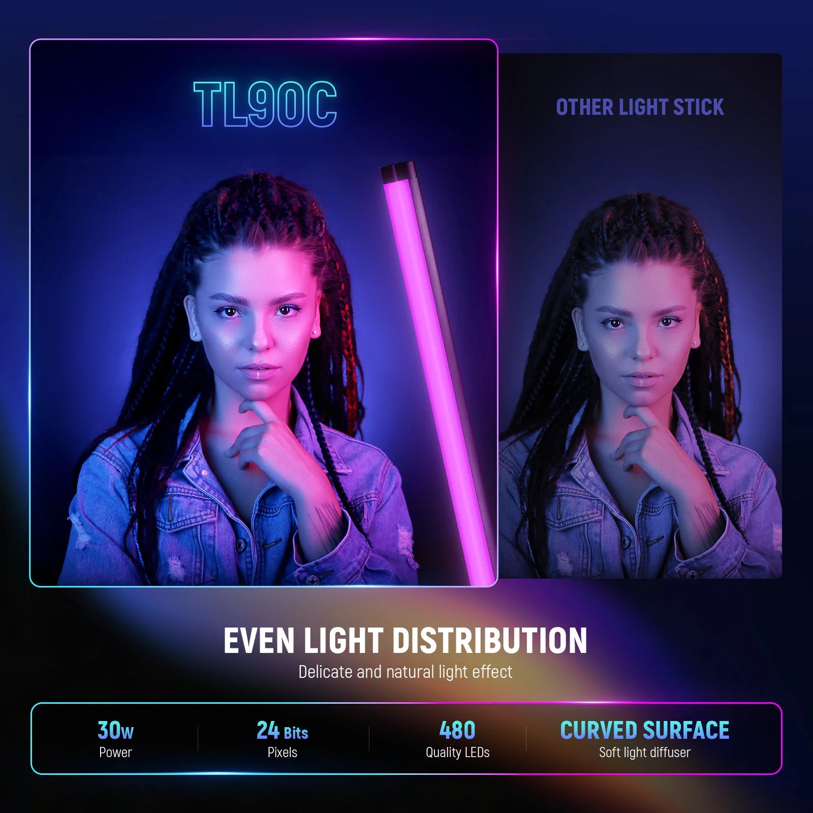 Tubo de luz RGB Neewer TL90C de 30W