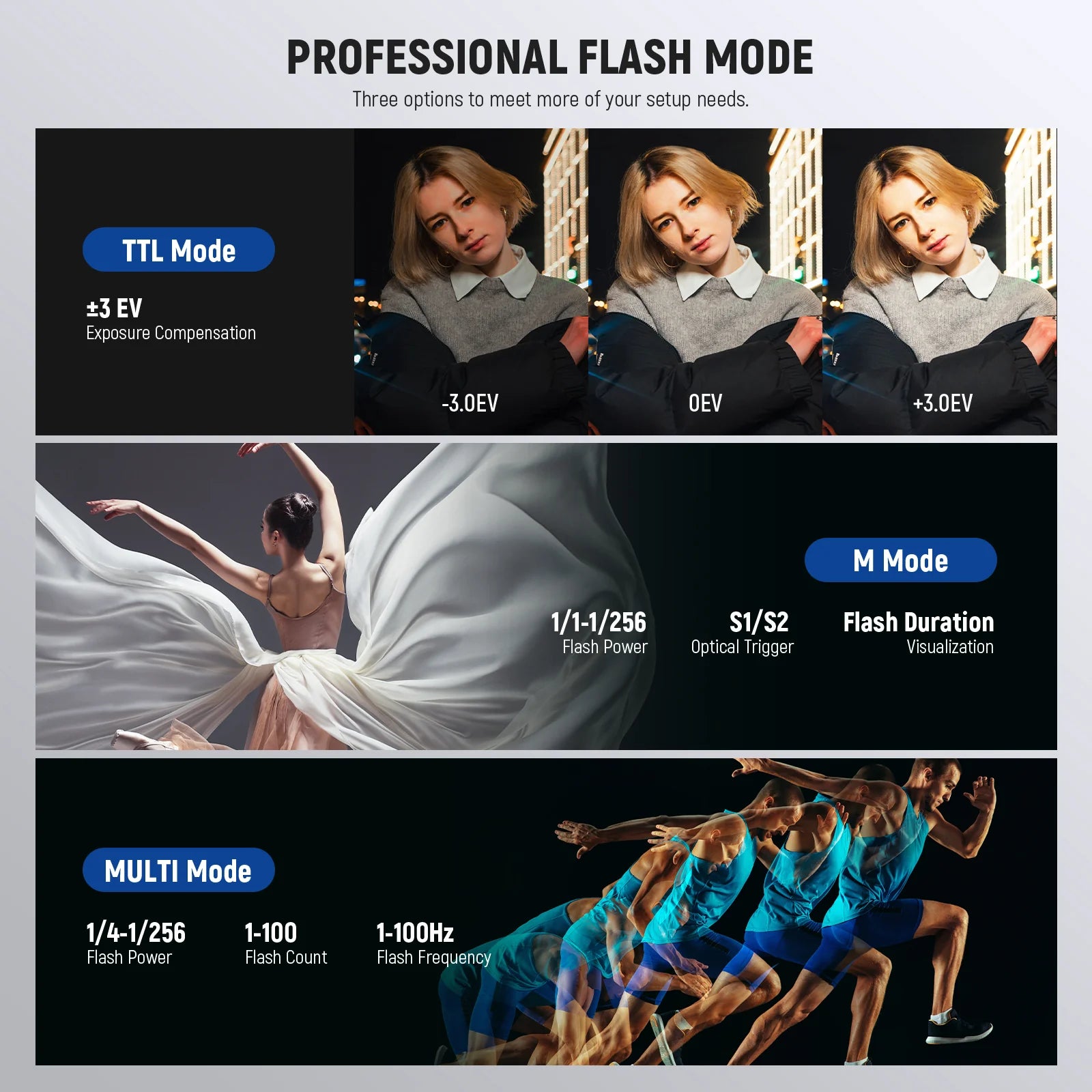 Flash para exteriores Neewer Q200 de 200 W