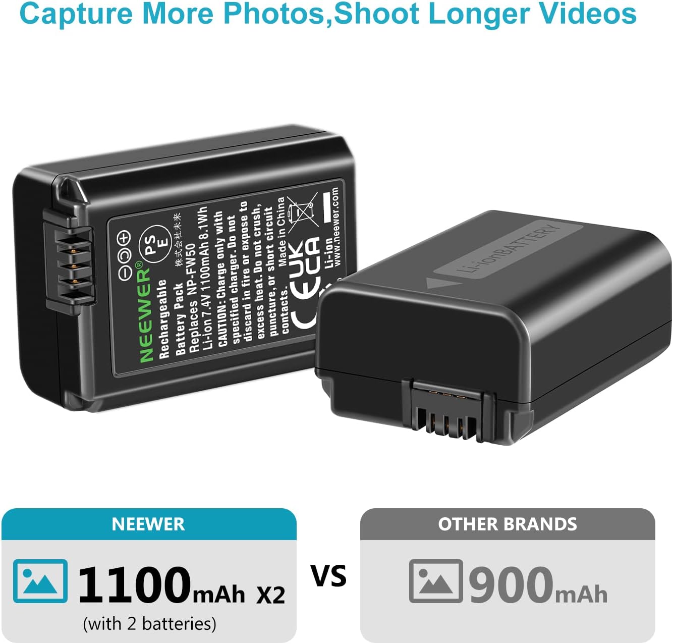 Kit Cargador Dual y Baterías Neewer NP-FW50 1100mAh Sony