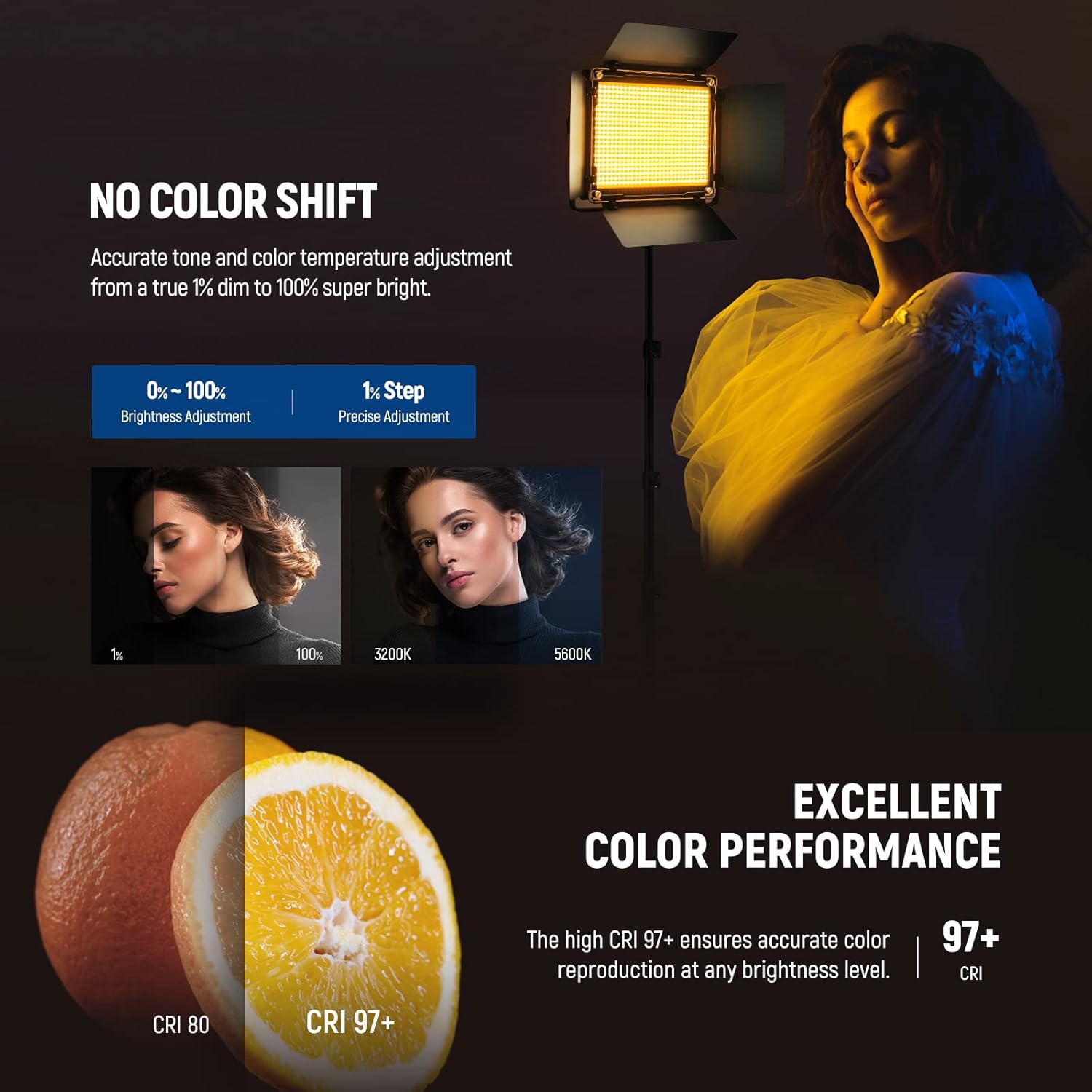 Kit LED Neewer 660 PRO II RGB con App y Soportes