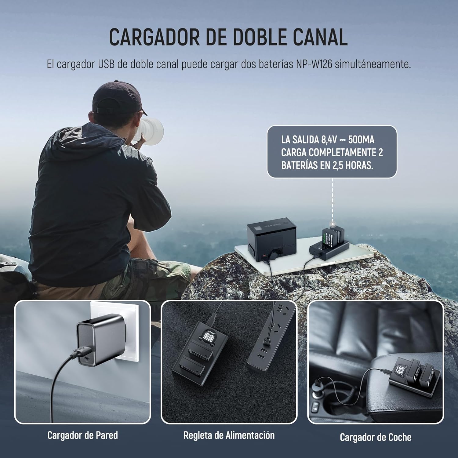 Kit 2 Baterías Neewer NP-W126 1140mAh con Cargador USB-C