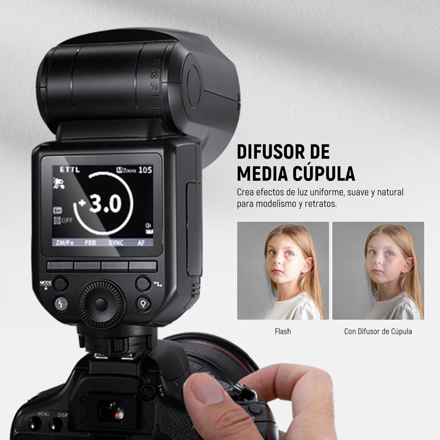 Flash Speedlite Neewer Z2-C TTL Cabezal Redondo para Canon
