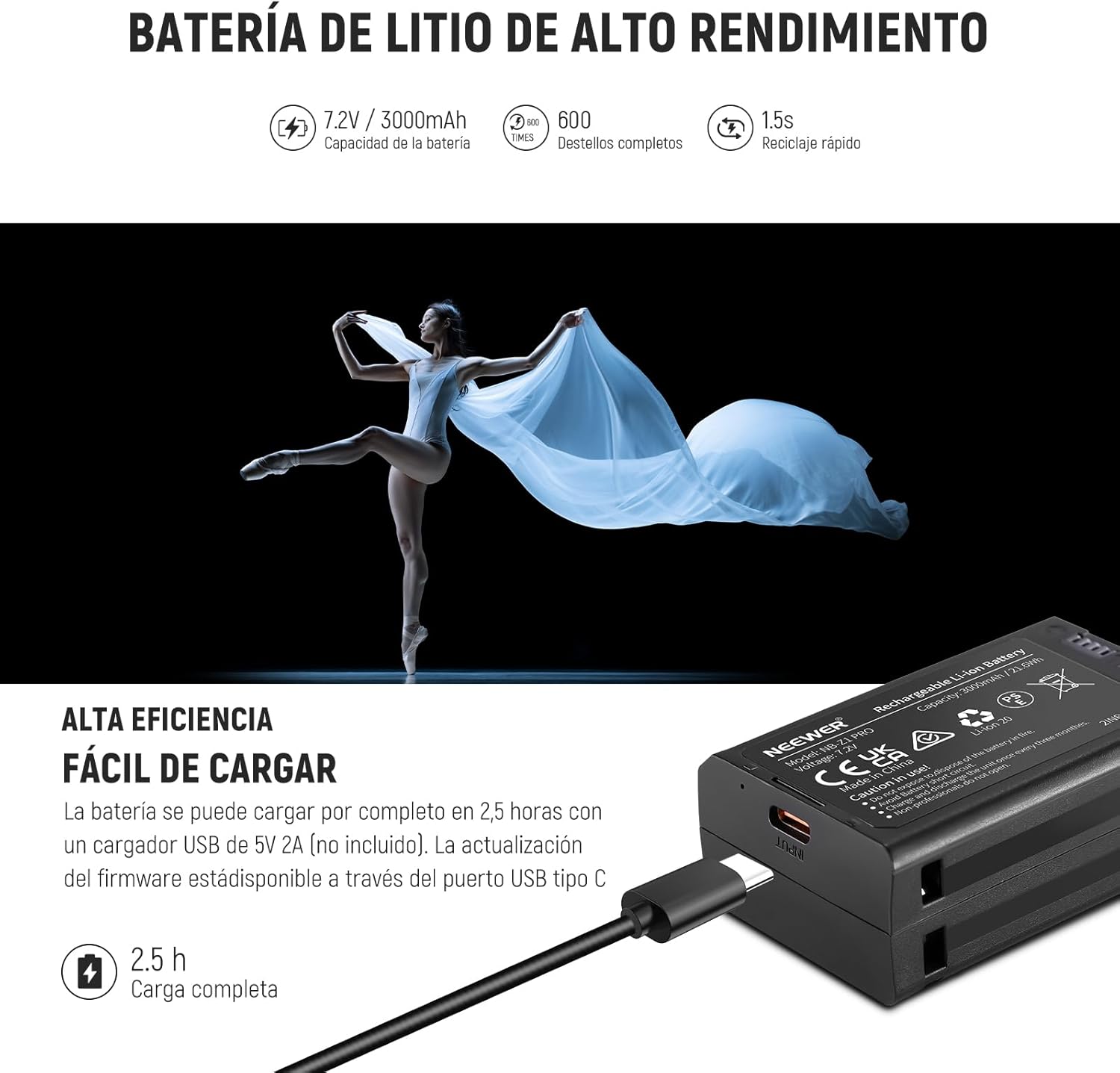 Flash Speedlite Neewer Z2-S TTL Cabeza Redonda Sony