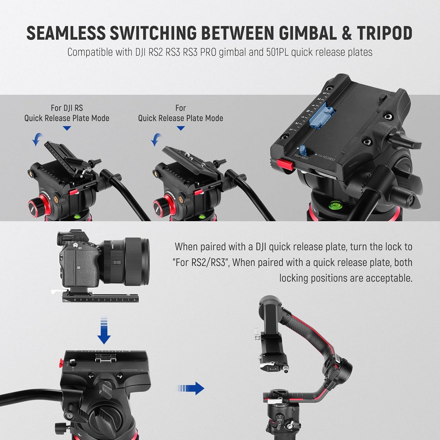 Cabezal Fluido para Trípode de Video Neewer GM006