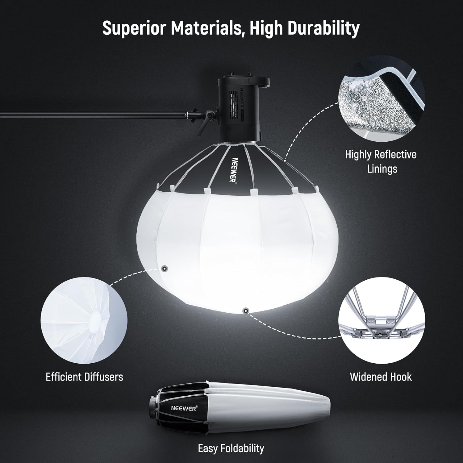 Softbox Linterna Neewer NS90L 90 cm Liberación Rápida