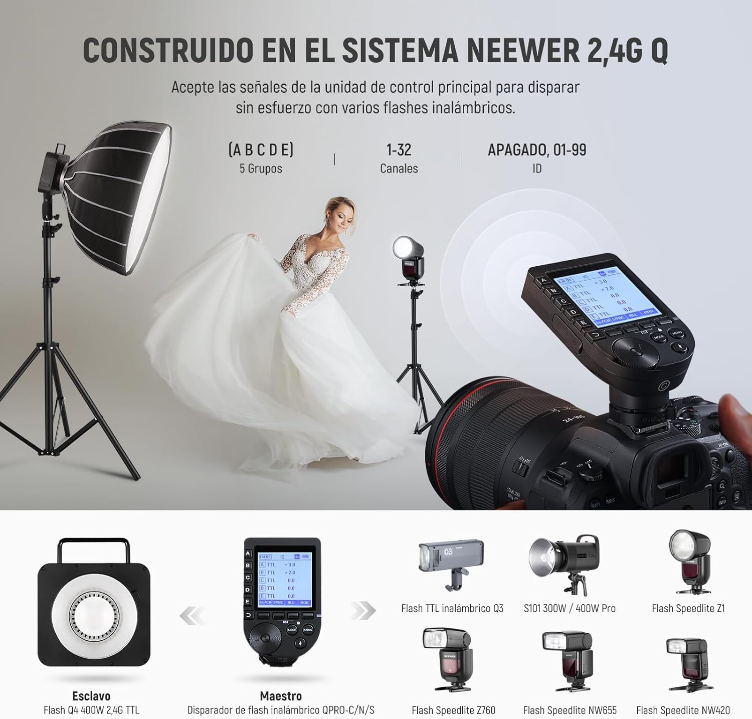 Flash Neewer Q4 400Ws 2,4G TTL