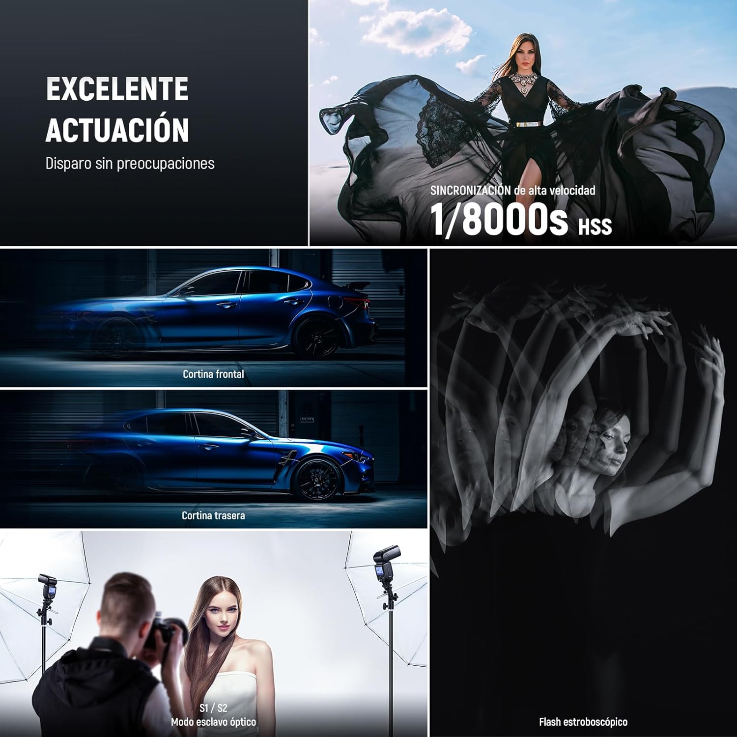Flash Speedlite TTL Neewer NW700-C para Canon