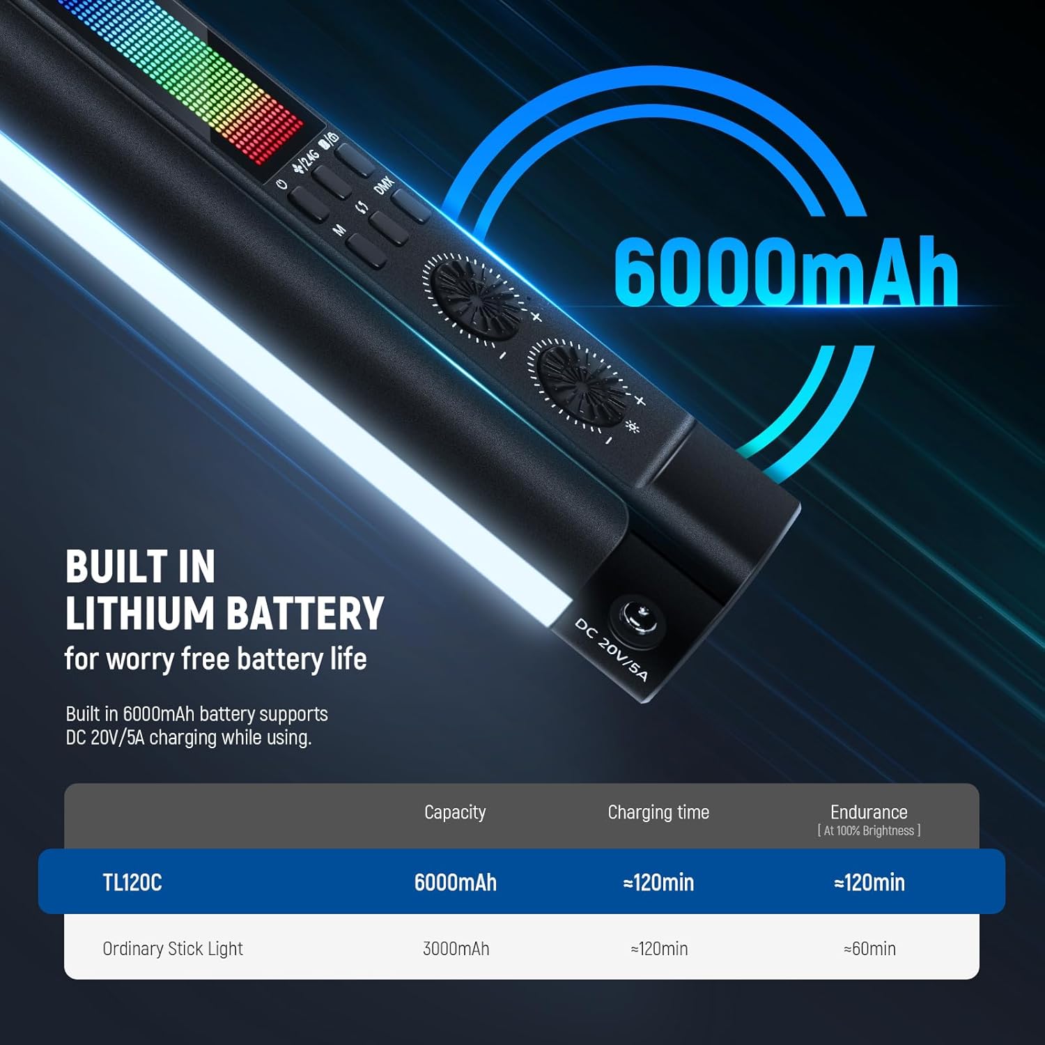 Tubo de Luz RGB Neewer TL120C 120 cm con Control App
