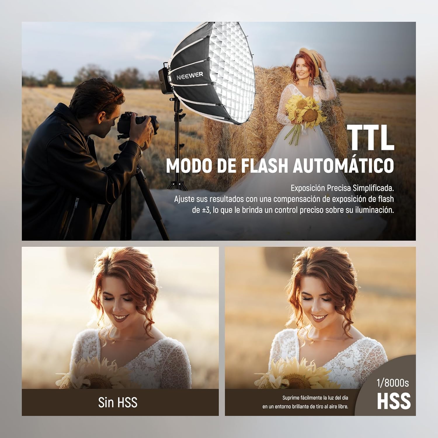 Flash Neewer Q4 400Ws 2,4G TTL