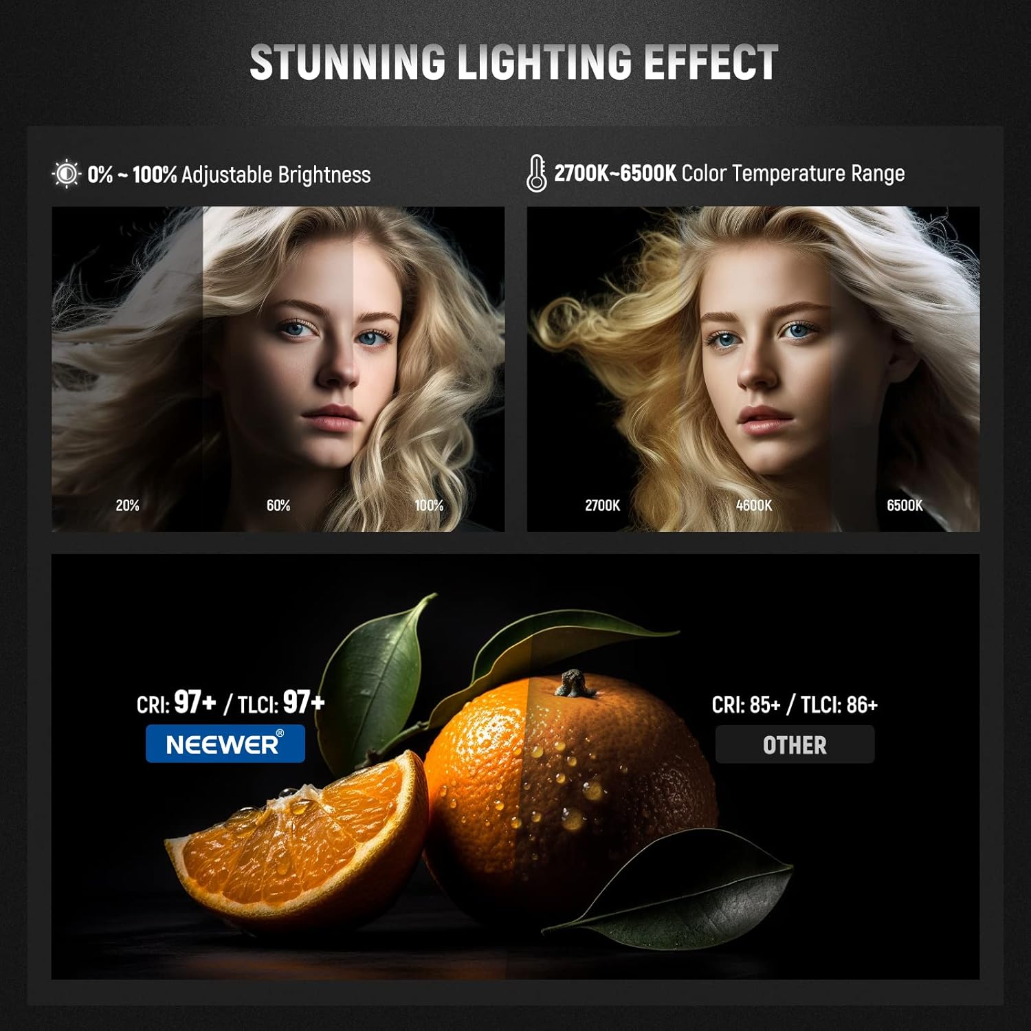 Luz LED Bicolor Neewer CB60B 70W con APP y Control 2.4G