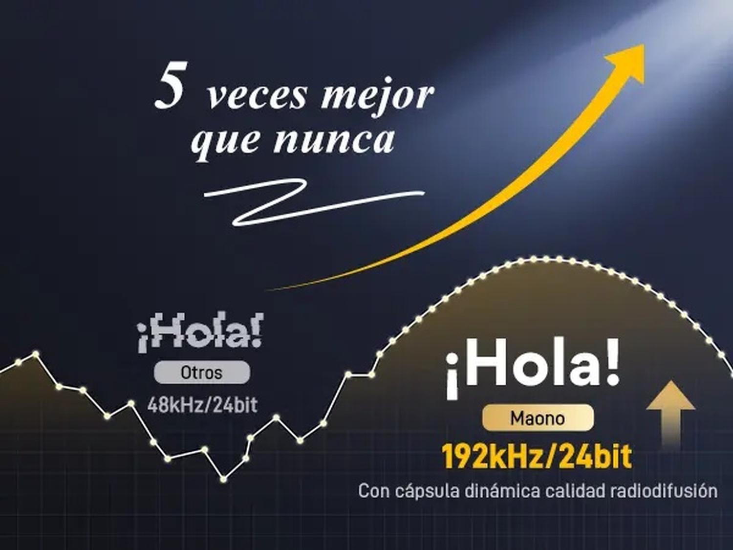 Micrófono Dinámico Maono PD300X USB/XLR para Podcasting