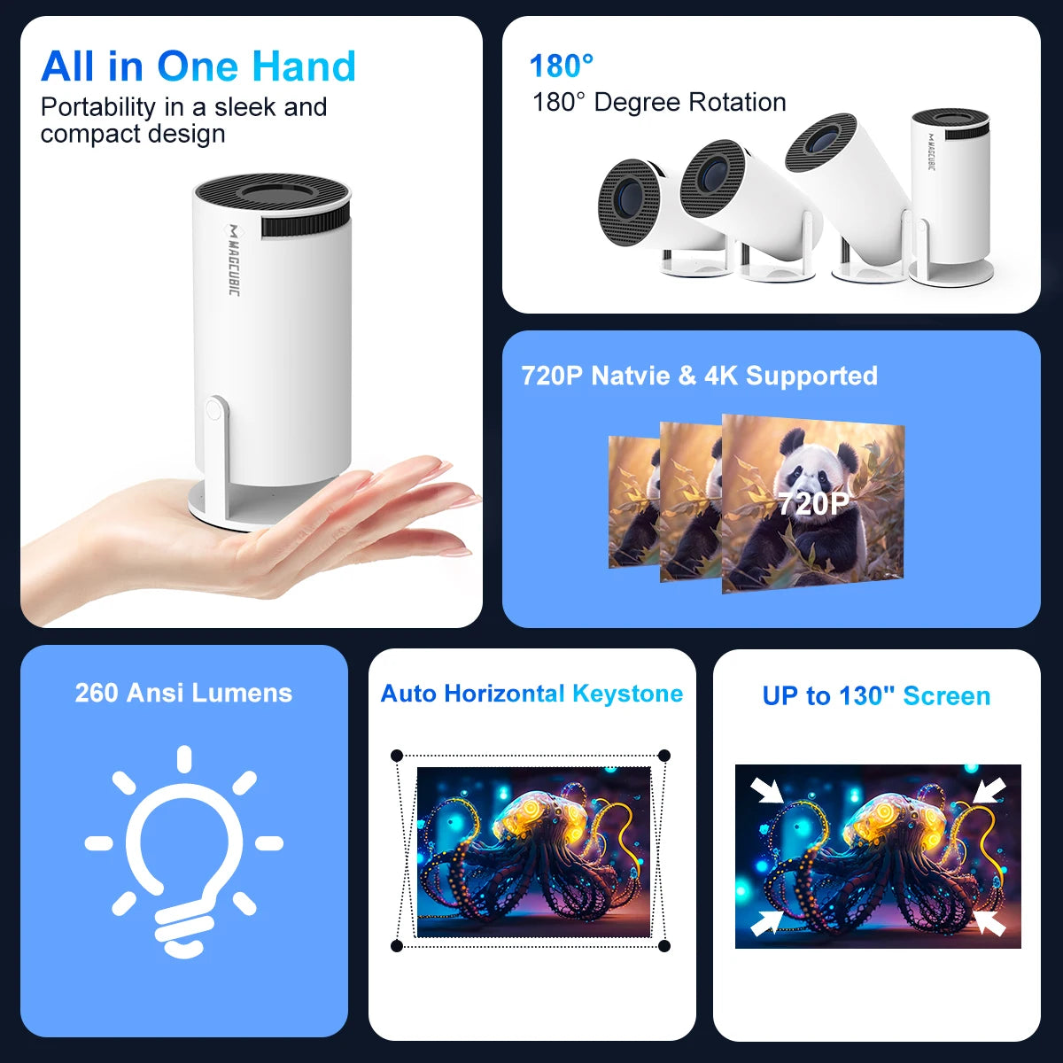 Proyector Cinemático Portátil Magcubic™