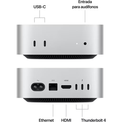 Mac mini M4